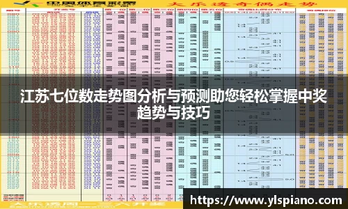江苏七位数走势图分析与预测助您轻松掌握中奖趋势与技巧