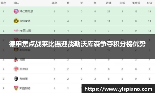 德甲焦点战莱比锡迎战勒沃库森争夺积分榜优势