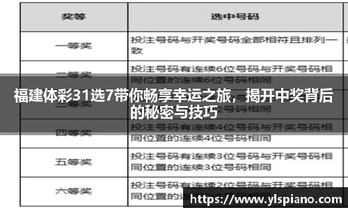 福建体彩31选7带你畅享幸运之旅，揭开中奖背后的秘密与技巧